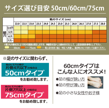 キャタピラン CATERPYRUN 究極のフィット感!結ばない靴ひも 伸縮型靴紐 長さ50cm/60cm/75cm-コブサイズ7mm 【全20色】 CR 【200円ゆうパケット対応商品】【ゴルフ】 靴ひも ゴム 結ばない 伸縮型 靴紐 子供 くつひも シューレース シューアクセサリー スニーカー