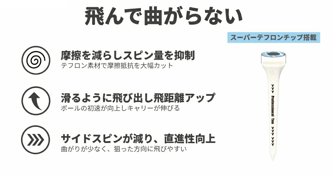 【2個セット】【ポイント10倍送料無料】【日本正規品】SUBEッティ スベッティ フロ...