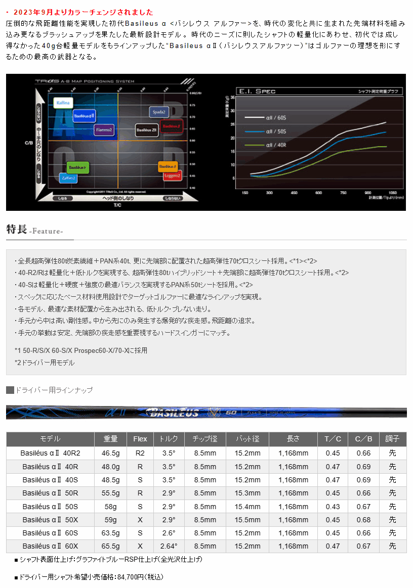 【全てメーカー純正部品使用】【スリクソン ZXi ウッド用 純正 スリーブ付きシャフ...