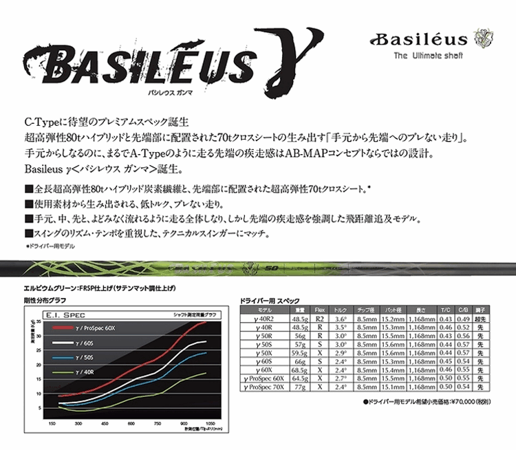 【G440対応】【PING ウッド用 互換 スリーブ付きシャフト】バシレウス ガンマ (Bas...