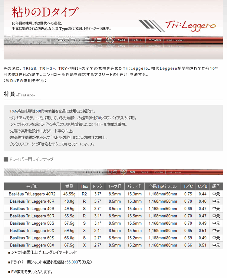 【キャロウェイ ウッド用 互換 スリーブ付きシャフト】バシレウス Tri:Leggero (ト...