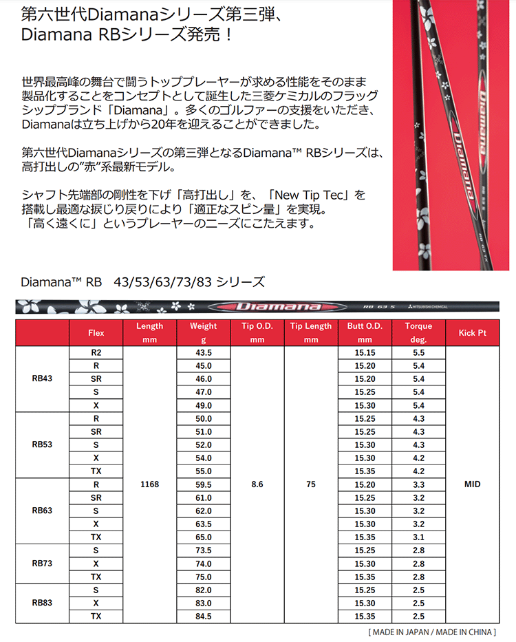 【DS-ADAPT対応】【全てメーカー純正部品使用】【コブラ ウッド用 純正 スリーブ付...