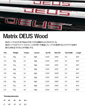 【テーラーメイド R11S/RBZ 純正スリーブ装着シャフト】 マトリックス DEUS (Matrix DEUS Wood)