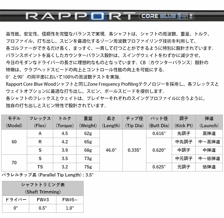 【全てメーカー純正部品使用】【キャロウェイ 現行FW用 (2019年以降) スリーブ装着シャフト】ラポート コアブルー CB (US仕様) (Rapport Core Blue CB Graphite Wood) 2