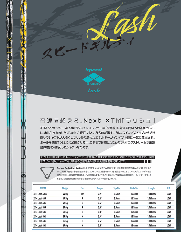 【タイトリスト ドライバー/FW用 互換 スリーブ付きシャフト】 XTM Lash (ラッシュ...