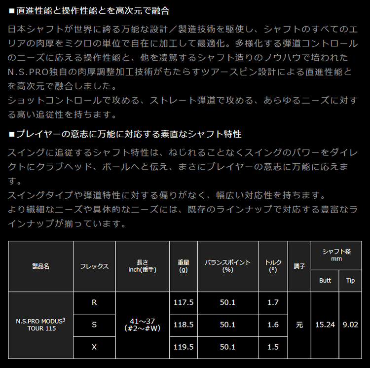 【エントリーで全品ポイント3倍】【PING G440/G430/G425 ハイブリッド用 互換 スリ...