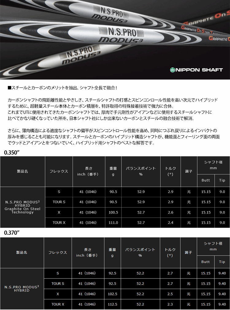 日本シャフト N.S.Pro モーダス3 ハイブリッド アイアンシャフト (N.S.Pro Modus3 Hybrid) 2