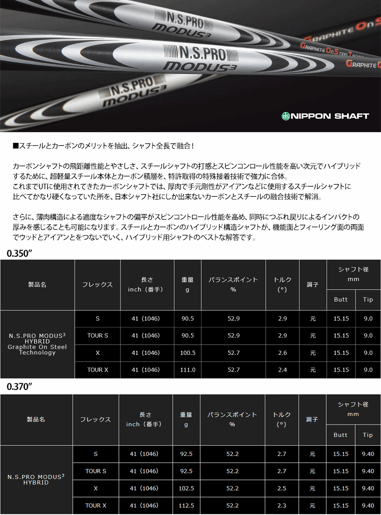 【全てメーカー純正部品使用】【テーラーメイド ...の紹介画像2