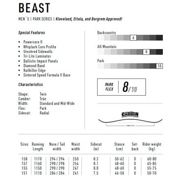 予約 ナイトロ スノーボード NITRO SNOWBOARD BEAST 22-23 ビースト キャンバー ツインチップ MARKUS KLEVELAND クリーブランド