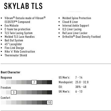予約 ナイトロ ブーツ NITRO SKYLAB 21-22 MENS SNOWBOARD BOOTS スノーボードブーツ メンズ スノボ