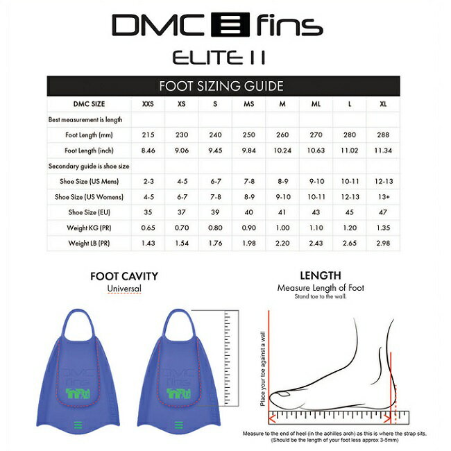 �ե��� DMC ELITE2 BLACK FIN ������ե��� ­�Ҥ� �ܥǥ��ܡ��� ��� ���Ρ������ �ܥǥ������ե��� ����Ρ������ BODYBOARD