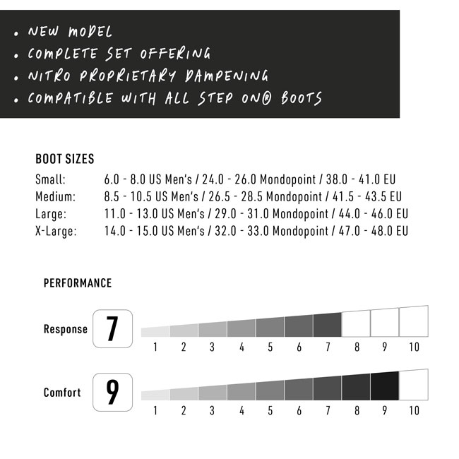 ナイトロ ステップオン ビンディング NITRO STEP-ON / MENS 25-26 メンズ スノーボード バインディング