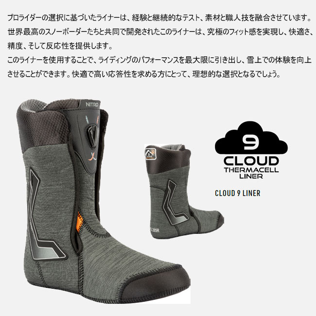 �ʥ��ȥ� �֡��� NITRO TEAM ������ TLS 25-26 MENS ��� BOOTS ���Ρ��ܡ��ɥ֡��� ���Υ�