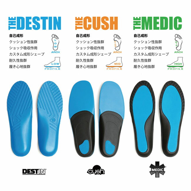 ���󥽡��� REMIND INSOLE MEDIC IMPACT / Chris Rasman - Rise & Grind ���Ρ��ܡ��� �֡������ߤ� �ղ� ����