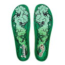 インソール REMIND INSOLE MEDIC IMPACT / Clouds スノーボード ブーツ中敷き
