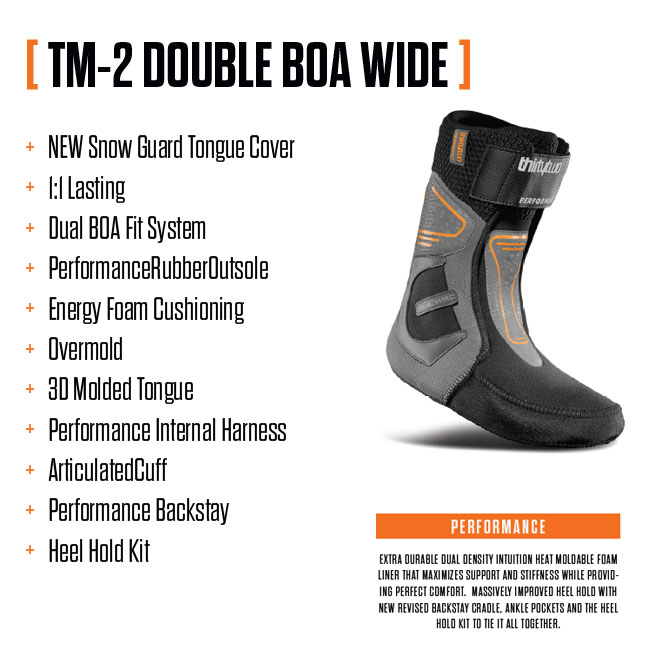 25-26モデル サーティーツー ブーツ THIRTYTWO TM-2 DOUBLE BOA WIDE ワイド スノーボード BOOTS