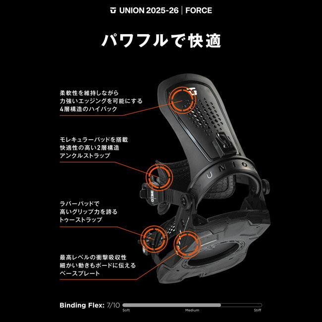 25-26 ��˥��� �ӥ�ǥ��� UNION BINDING FORCE�ե����� ���Ρ��ܡ��� ������饦��� �Х���ǥ��� ���Υ�