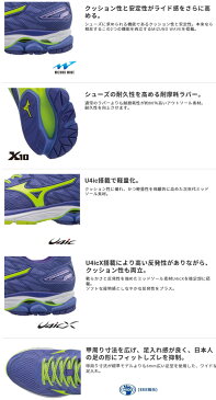ミズノ ウエーブライダー20 WIDE ランニングシューズ ワイドタイプ レディース J1GD170644