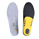 エントリーP10倍【9/11(木)01:59まで】【土日祝も発送】バネ インソール アスリートグリップ Bane insole バランス機能UP 調節可能中敷き...