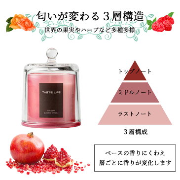アロマキャンドル 全10種 【世界各国の花・果実・ハーブ】 天然素材 母の日 プレゼント 実用的 ギフト 女性 おしゃれ アロマ ソイキャンドル 3層 ろうそく 北欧 韓国 果実 ハーブ 花 香り ワックス ボタニカル 誕生日 贈り物 甘い お風呂