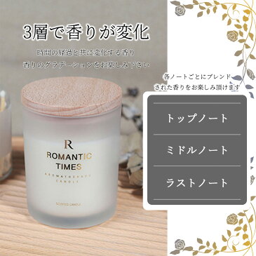 ボタニカル アロマキャンドル 母の日 プレゼント 実用的 ギフト 女性 フレグランス ココナッツオイル ソイキャンドル 誕生日 お祝い おしゃれ かわいい フローラル シトラス 柑橘系 甘い 花 果実 ハーブ フルーツ インテリア雑貨 お風呂 新生活 ホワイトデー