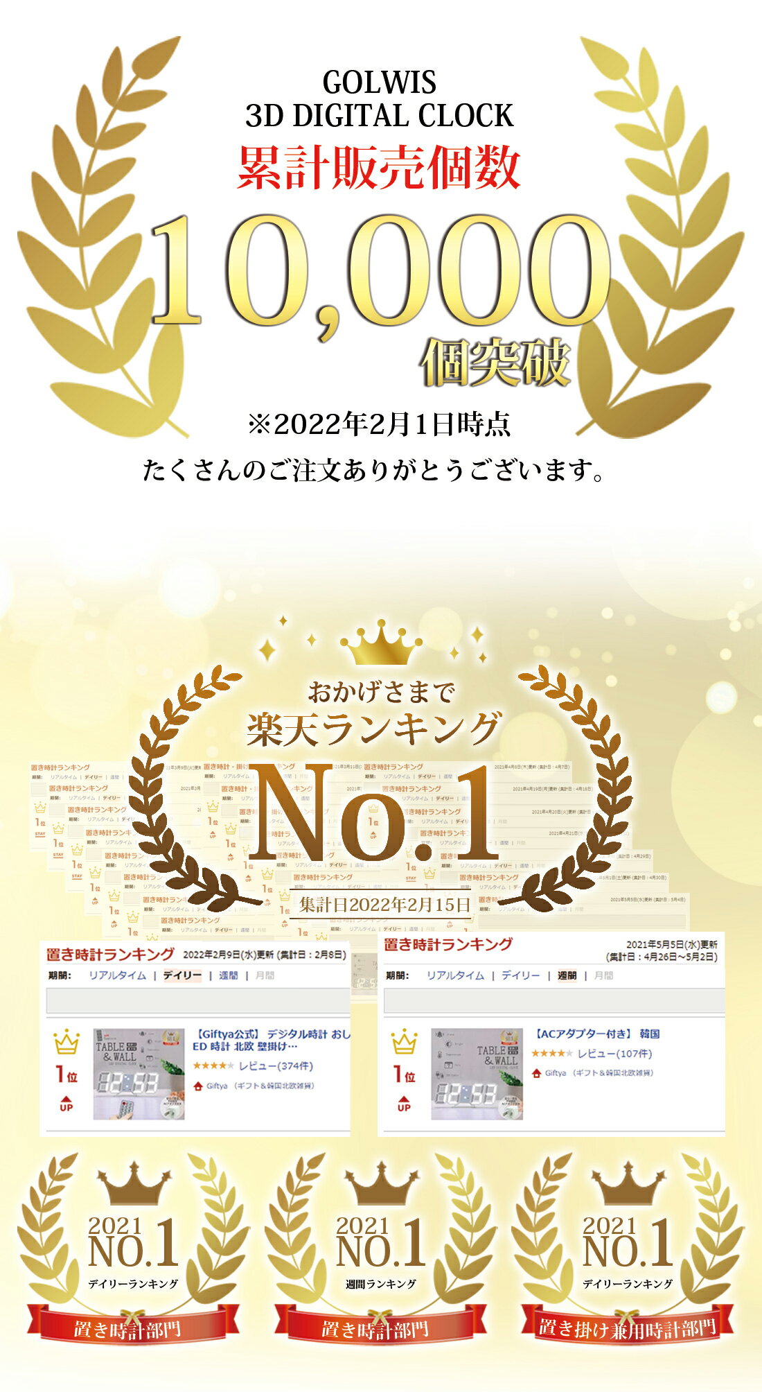 【Giftya公式】 デジタル時計 おしゃれ 置き時計 リモコン付き PSE認証 ACアダプタ付属 LED 時計 北欧 壁掛け 温度計 壁掛け時計 掛け時計 調光 アラーム カレンダー コンパクト 韓国 雑貨 インテリア 目覚まし時計 母の日 プレゼント 実用的 ギフト 贈り物 女性
