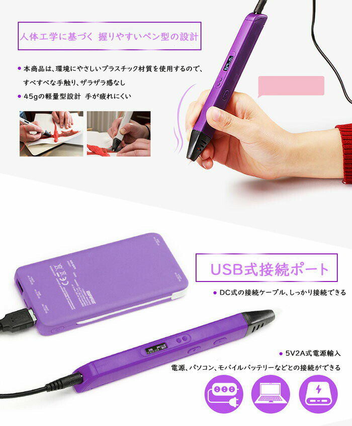 P5倍+最大2,000円OFFクーポン配布 3Dペン 知育玩具誕生日 プレゼント デジタル ディスプレイ USB 安全 DIY 想像力 創造力 立体的 大人 親子 工作 立体 クリスマス 日本語説明書付き子供も大人も 魔法のような 3