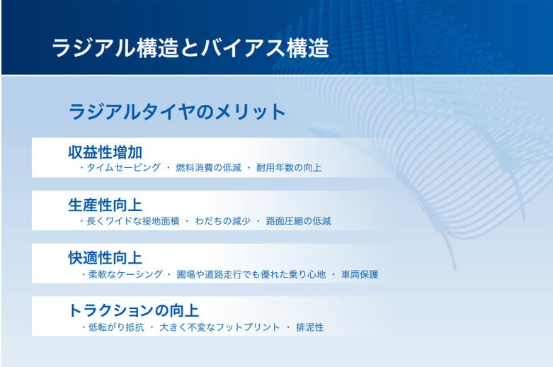 �ߥ����󡡥ȥ饯���������䡡420/85R38(�ߴ���������16.9R38)��TL��AGRIBIB2(������ӥ�2)��1�� �����׺߸˳�ǧ�����९�����