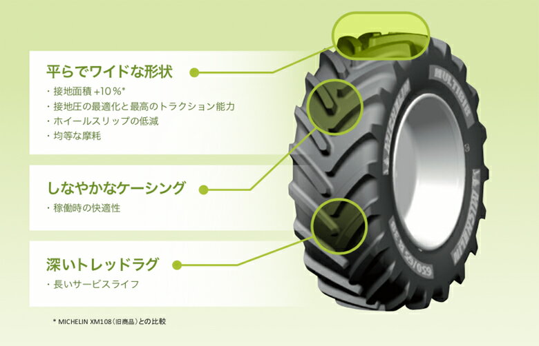 ミシュラントラクタータイヤ440/65R24TLMULTIBIB(マルチビブ)1本ゴムクロワン