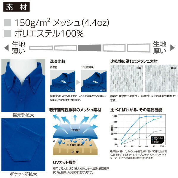【glimmer】4.4オンス ドライボタンダ...の紹介画像2