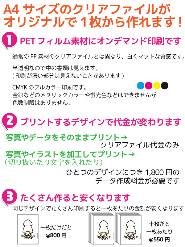 楽天市場 オーダーメイド オリジナルクリアファイルa4サイズ ひとつのデザインで11 50枚製作 名入れ デジタル工房ｇａｚｏ