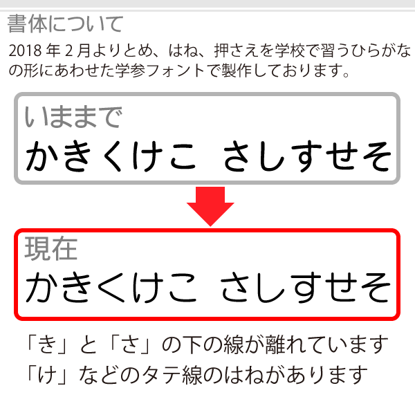 【お名前シール】算数セット小物用_004【288枚】メール便送料無料