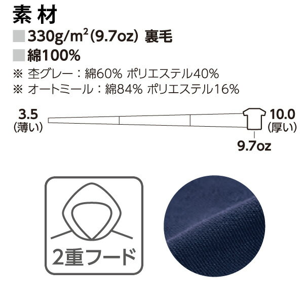 9.7オンススタンダードWフードプルパーカー