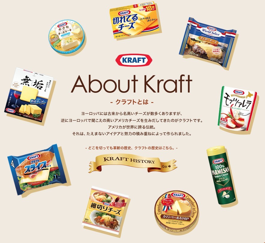 【楽天ランキング1位　3冠獲得！】ハインツ Kraft クラフト パルメザン チーズ 大容量 227g 2本セット【ポイント消化】 2