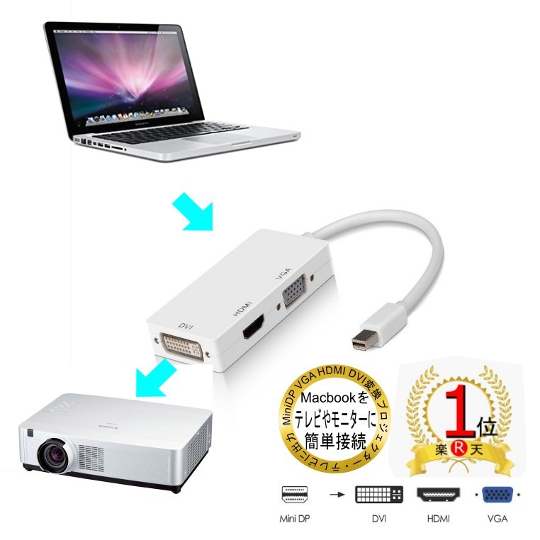 【 送料無料 ミニ ディスプレイポート サンダーボルト用 Mini 　DisplayPort to HDMI DVI VGA 変換アダプタ Mini DP-DVI(24+1)ピン VGA ミニ D-Sub　Macbook Pro/iMac/Macbook