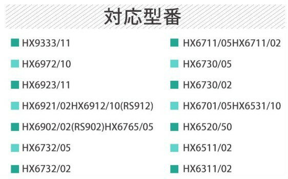 【互換】歯ブラシ ミニブラシ 互換 替えブラシ ハブラシ 16本セット プロリザルツ コンパクトヘッド　HX-6024 3