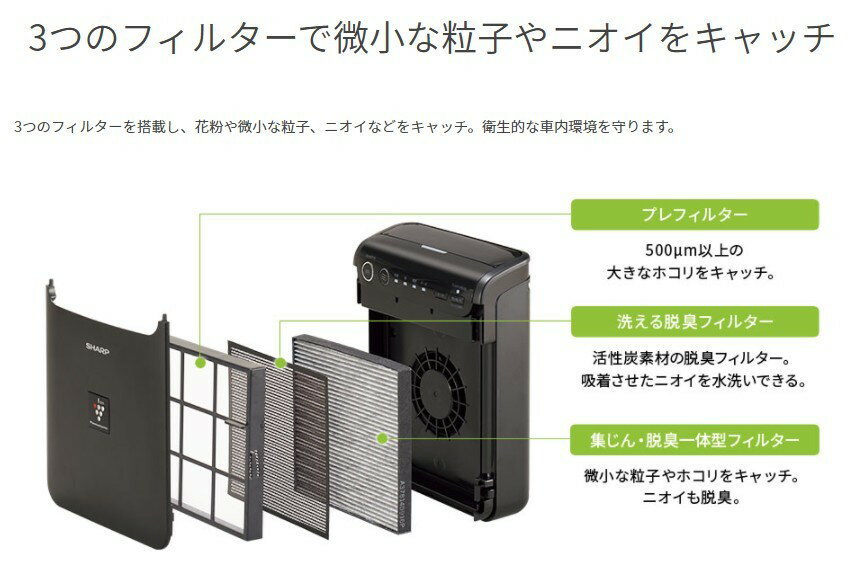 Pm2 5対応 Sharp エンジン連動 シャープ イオン発生機 発生器 車載用 プラズマクラスター フィルター搭載タイプ ブラック系 空気清浄 車 車内 ニオイ 消臭 タバコ 花粉 ホコリ エンジン Pm2 5対応 Sharp エンジン連動 シャープ イオン発生機 発生器 車載用 プラズマクラスター フィルター搭載タイプ ブラック系 空気清浄 車 車内 ニオイ 消臭 タバコ 花粉 ホコリ エンジン