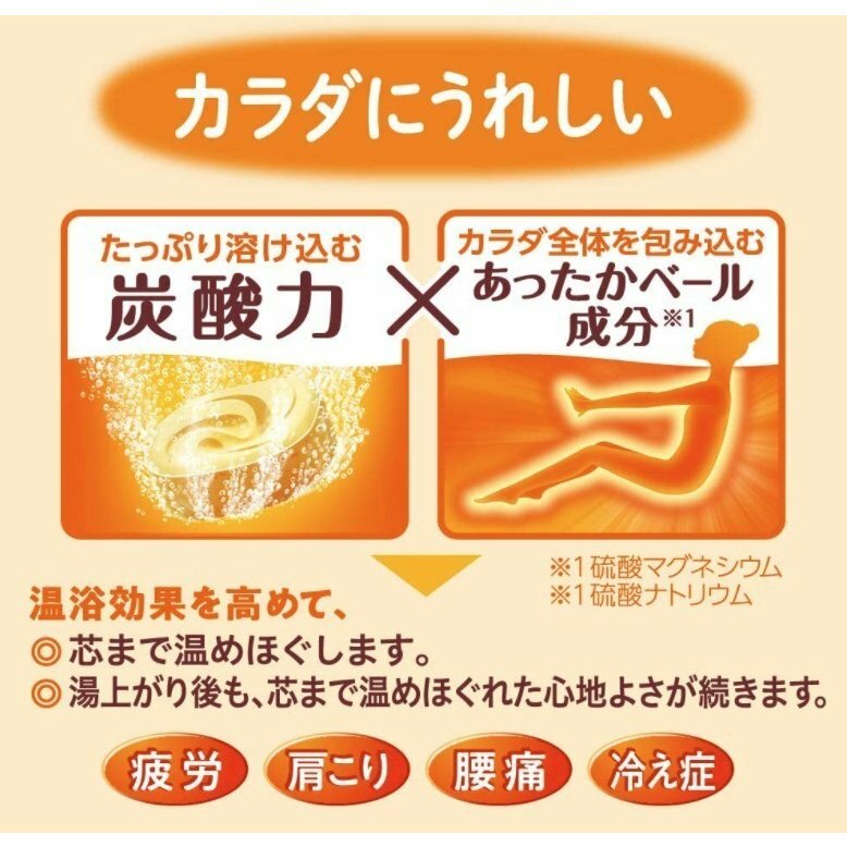 薬用 入浴剤 花王 バブ 入浴剤　80錠入り ゆず・森・ひのき・ラベンダー 詰め合わせ 各4種20錠入 バブ 入浴剤 バスケア 80錠 炭酸 入浴剤【医薬部外品】 (2)