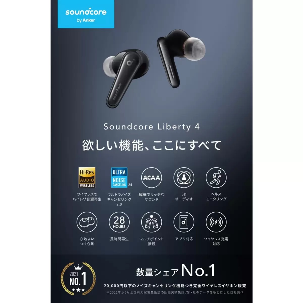Soundcore Liberty 4 サムネイル5