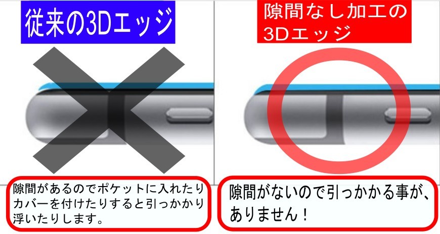 【60日保証付き】縁が割れない ブルーライトカ...の紹介画像2