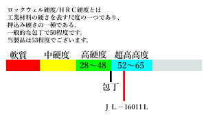 【楽天ランキング1位獲得】送料無料 フルステンレス アウトドア ナイフ フォールディングナイフ 正規品 高硬度 釣り フィッシング【ポイント消化】通販格安セール情報 楽天 通販