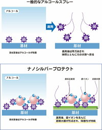 【持続除菌/抗菌/抗ウイルス/消臭】アルコールとナノ銀のダブル効果!ナノシルバープロテクト『ミスターアンチェイン』300ml&携帯用60mlスプレーボトルセット