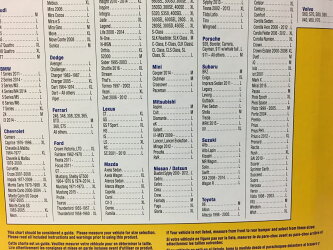 楽天市場 レインx rain x auto cover カーカバー m l xlサイズ レイン エックス レイン auto xs car cover size chart