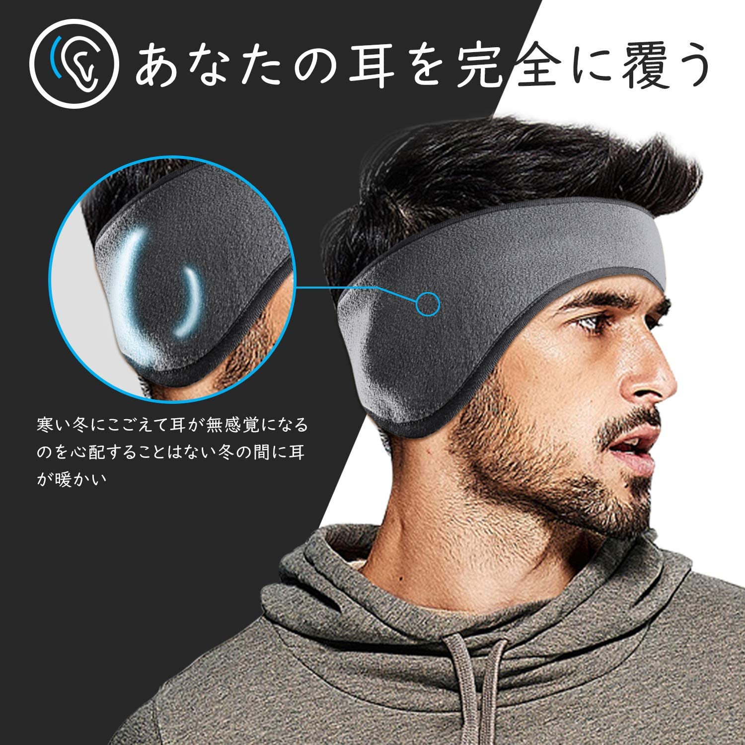 【送料無料】ヘアバンド イヤーマフ 防寒 軽量 秋 冬 アウトドア/通勤/スポーツ用 男女兼用 防寒 防風 イヤーウォーマー ヘッドバンド
