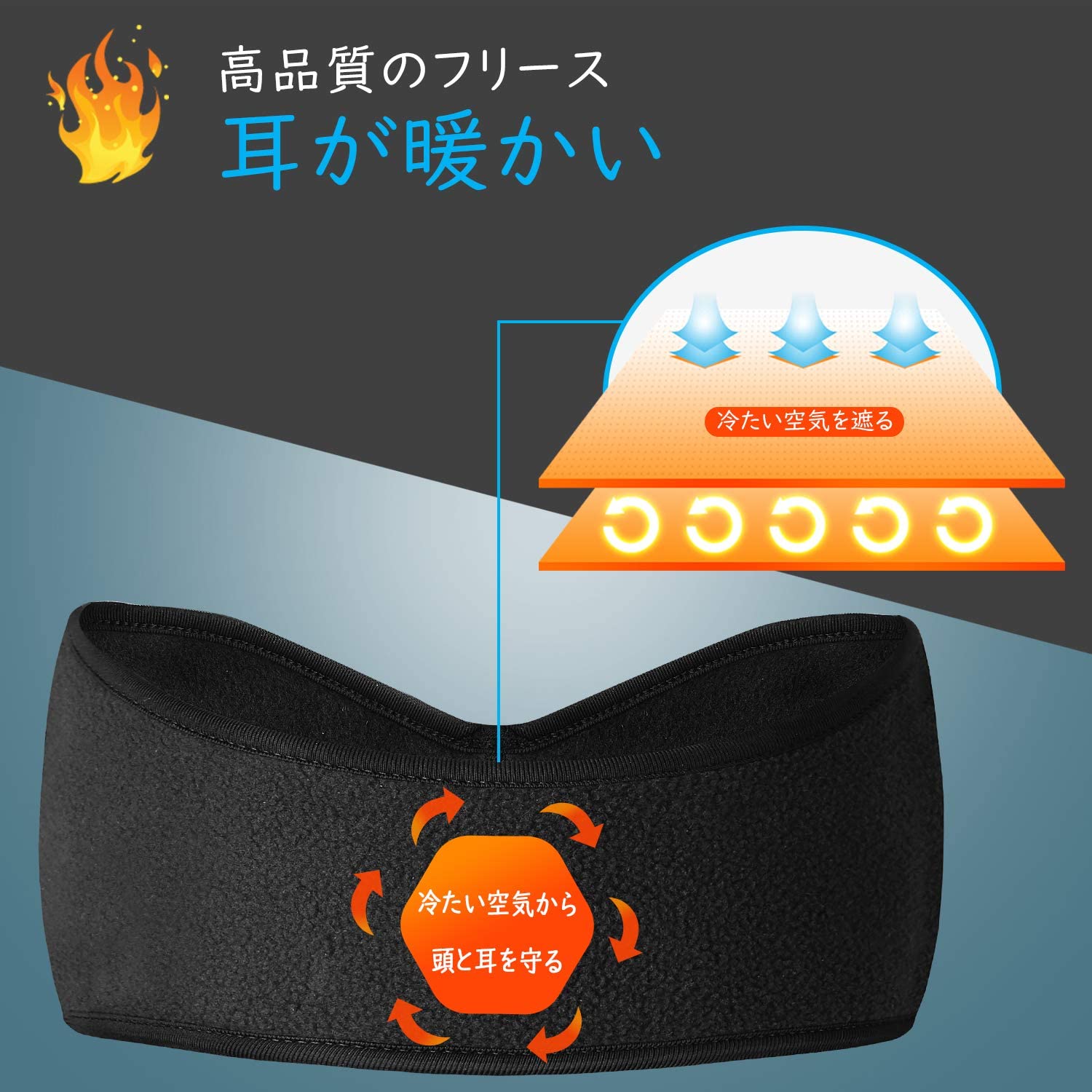 【送料無料】ヘアバンド イヤーマフ 防寒 軽量 秋 冬 アウトドア/通勤/スポーツ用 男女兼用 防寒 防風 イヤーウォーマー ヘッドバンド