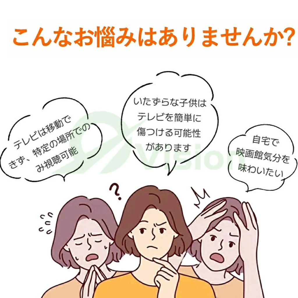 Good Smile 2024のプロジェクター 家庭用 天井投影 本体 小型 1000ANSI 8K対応 高画質 静音 5G WiFi6 Android 11 Bluetooth5.4 高性能 自動台形補 電動フォーカス ゲーム スマホ｜アングル2