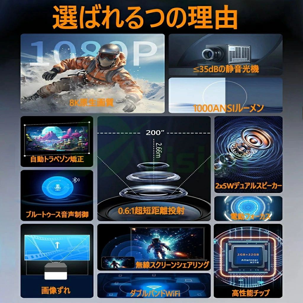 Good Smile 2024のプロジェクター 家庭用 天井投影 本体 小型 1000ANSI 8K対応 高画質 静音 5G WiFi6 Android 11 Bluetooth5.4 高性能 自動台形補 電動フォーカス ゲーム スマホ｜アングル3