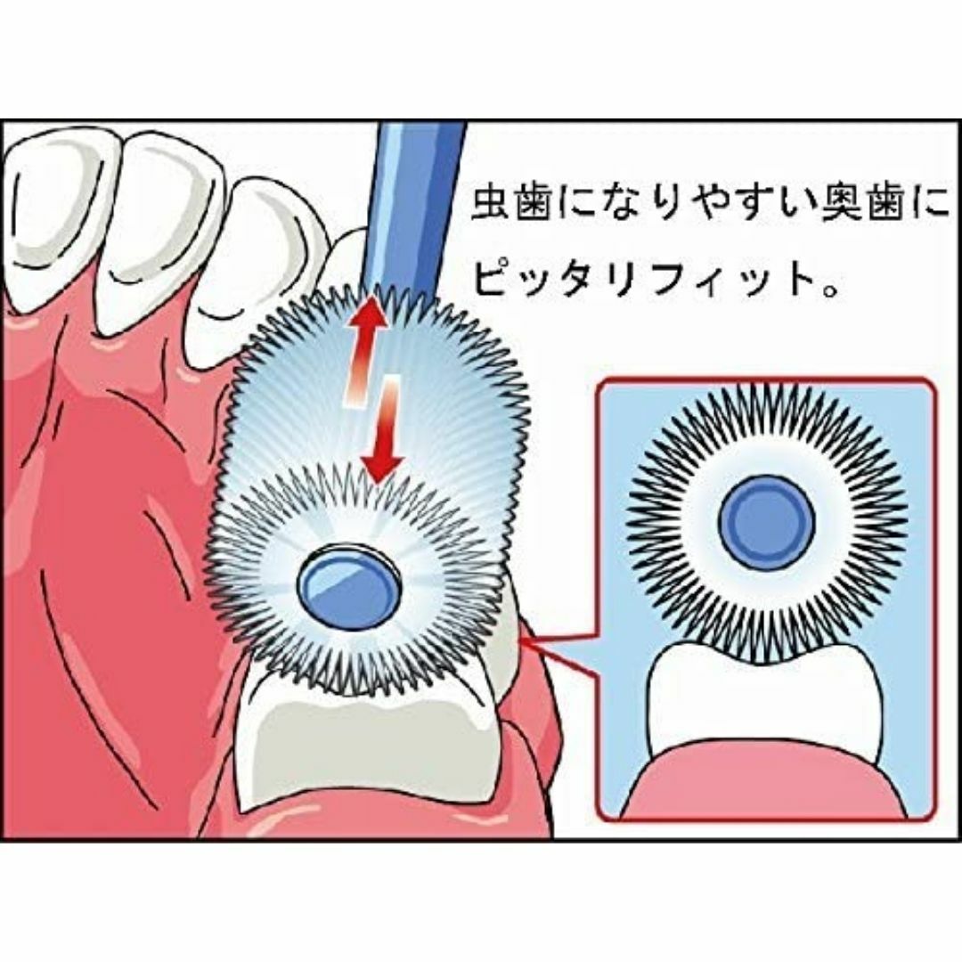 ライオン　クリニカキッズ　ハブラシ　0〜2才用　(1本)　子供用歯ブラシ