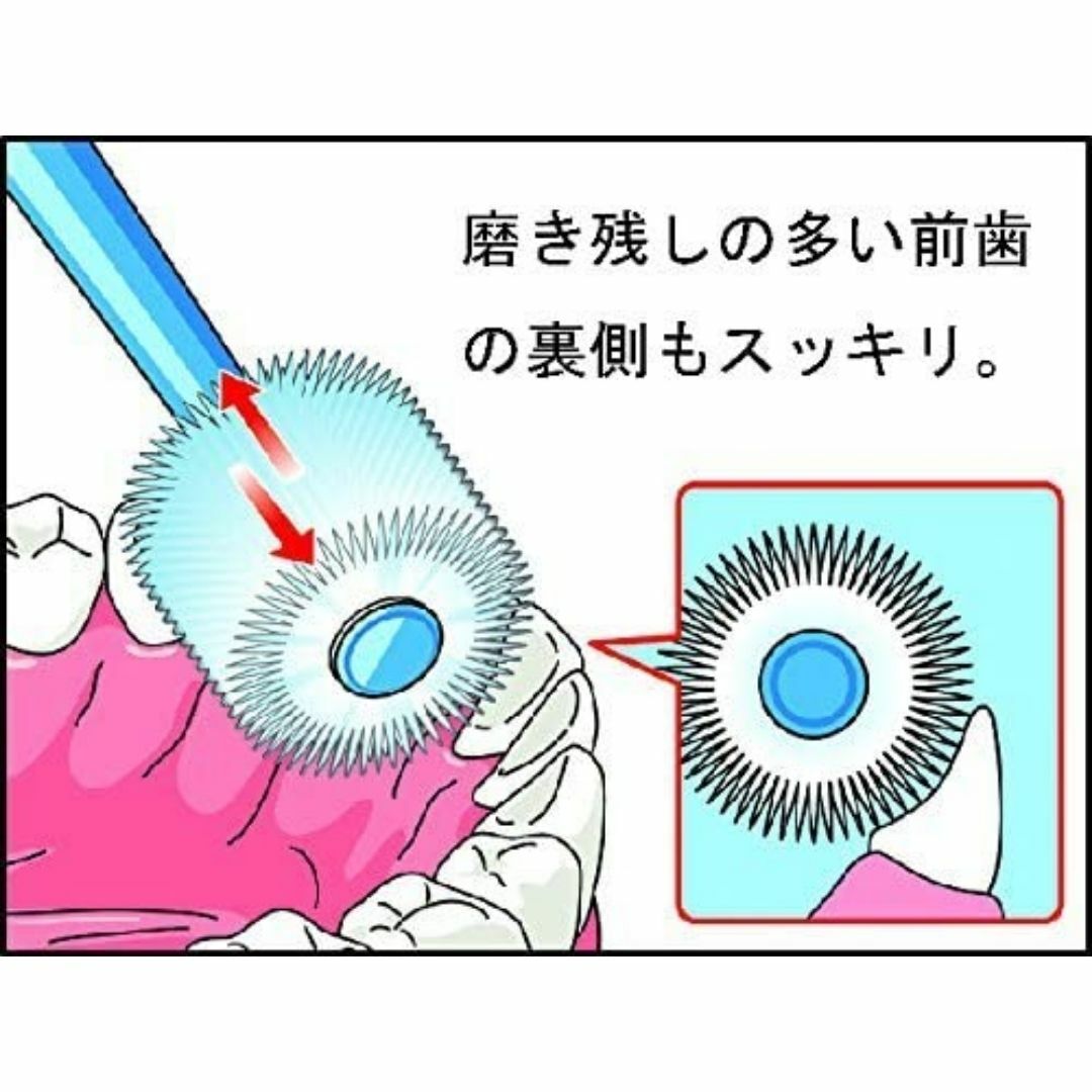 ライオン　クリニカキッズ　ハブラシ　0〜2才用　(1本)　子供用歯ブラシ