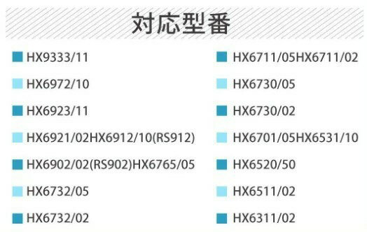 【互換】 歯ブラシ 互換 替えブラシ ハブラシ 16本 HX-6054 HX-6052